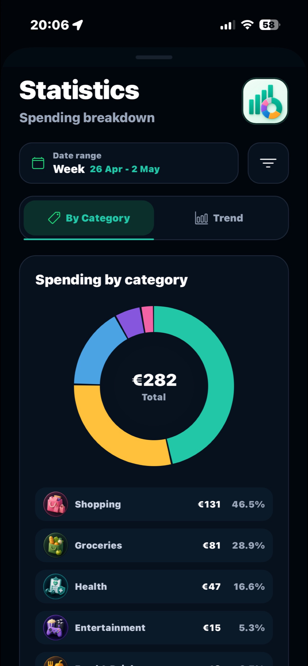 WalletWhisper receipt scanner and category spending statistics on iPhone